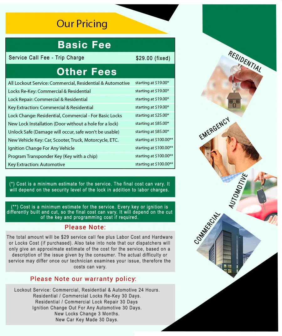 Amber Locksmith Store Dallas, TX 972-908-5993 - price-list-68-19mod